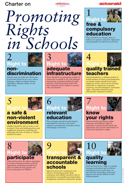 A poster about promoting rights in schools